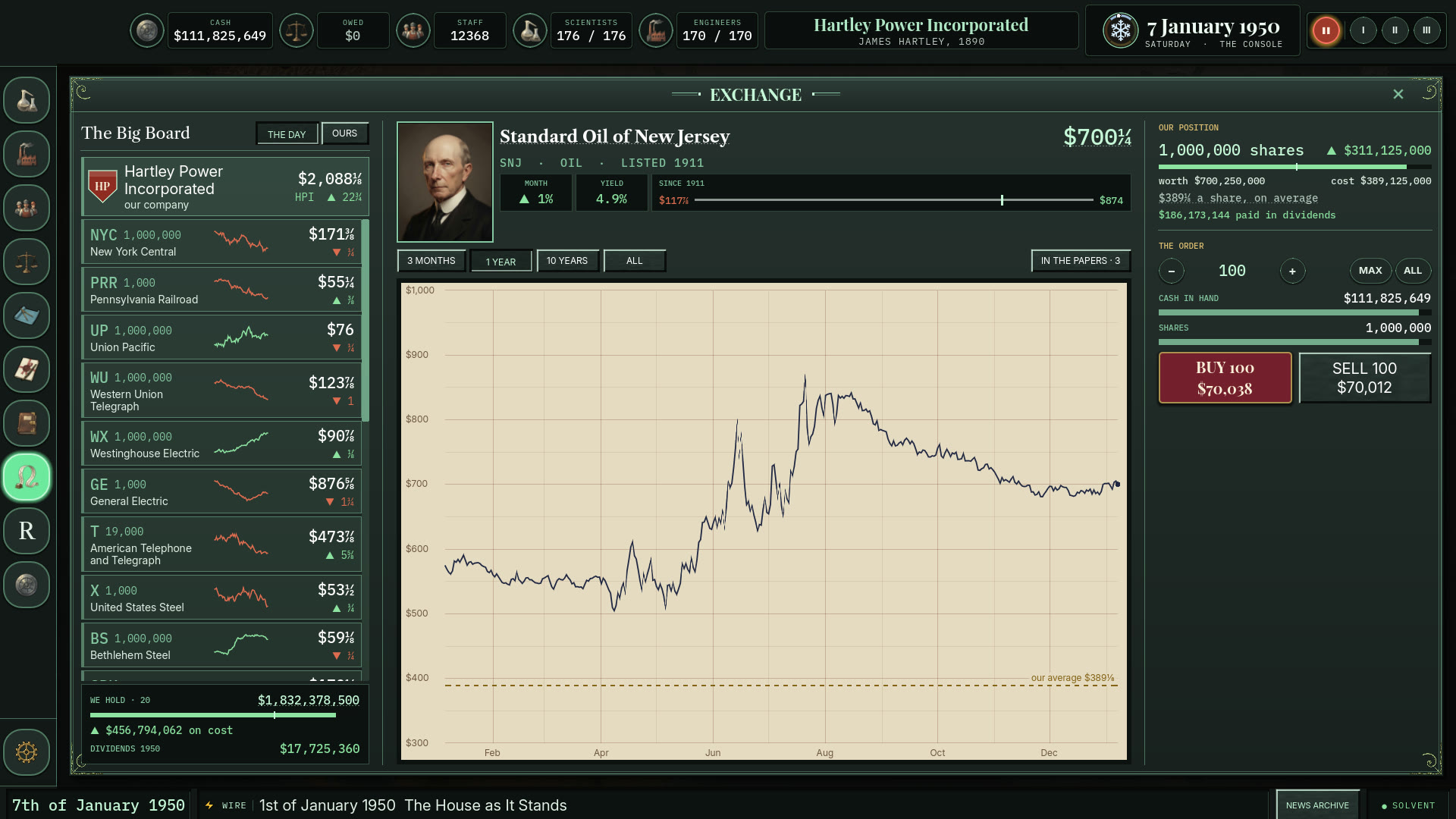 The Big Board: share prices quoted in eighths, with a year's chart of Standard Oil of New Jersey.